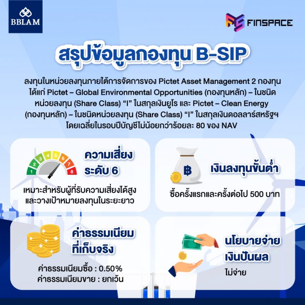 กองทุน B-SIP เทรนด์ลงทุนระยะยาว ในธีมพลังงานสะอาดและสิ่งแวดล้อม - FinSpace