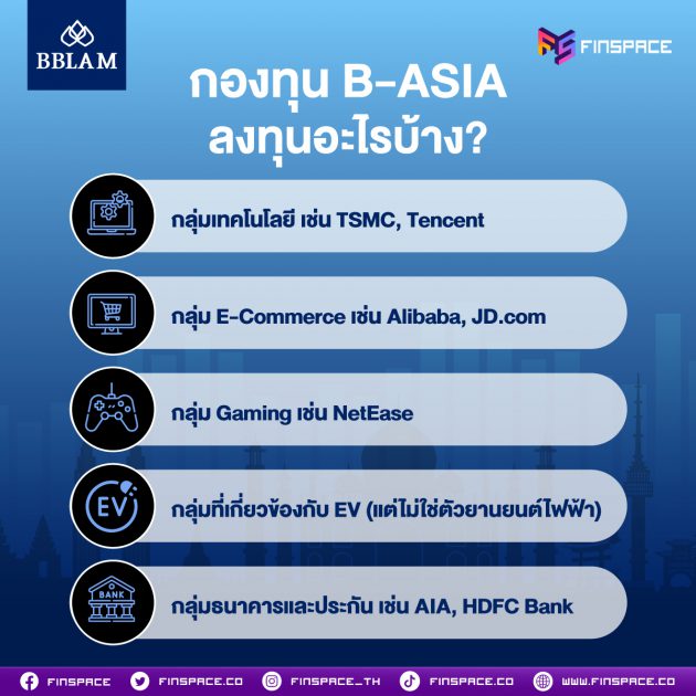 กองทุน B-ASIA เกลียวคลื่นการเติบโตแห่งเอเชีย ลงทุนในมหาอำนาจ ทั่วแดน ...