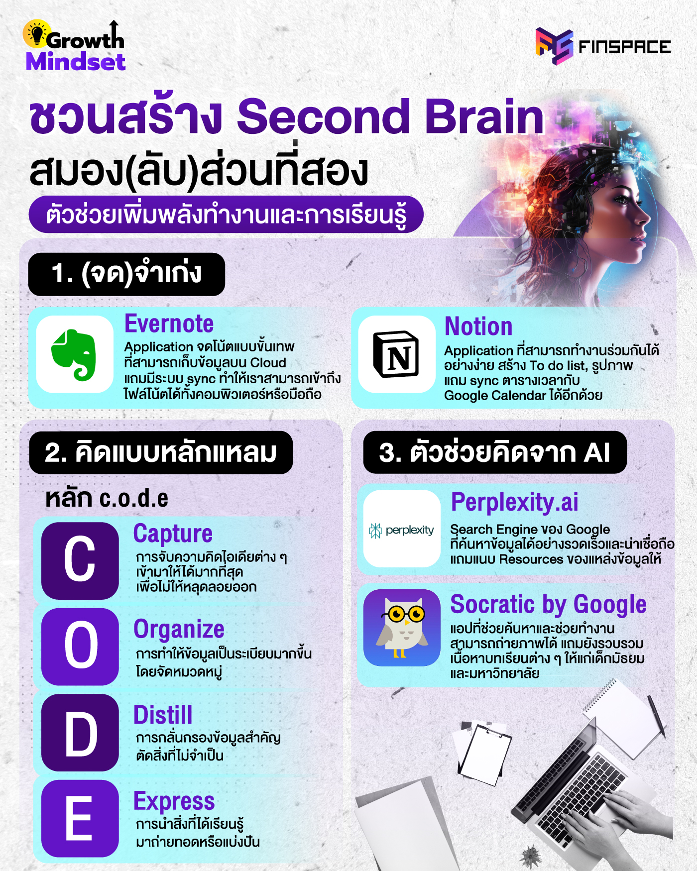 ชวนสร้าง Second Brain สมอง(ลับ)ส่วนที่สอง