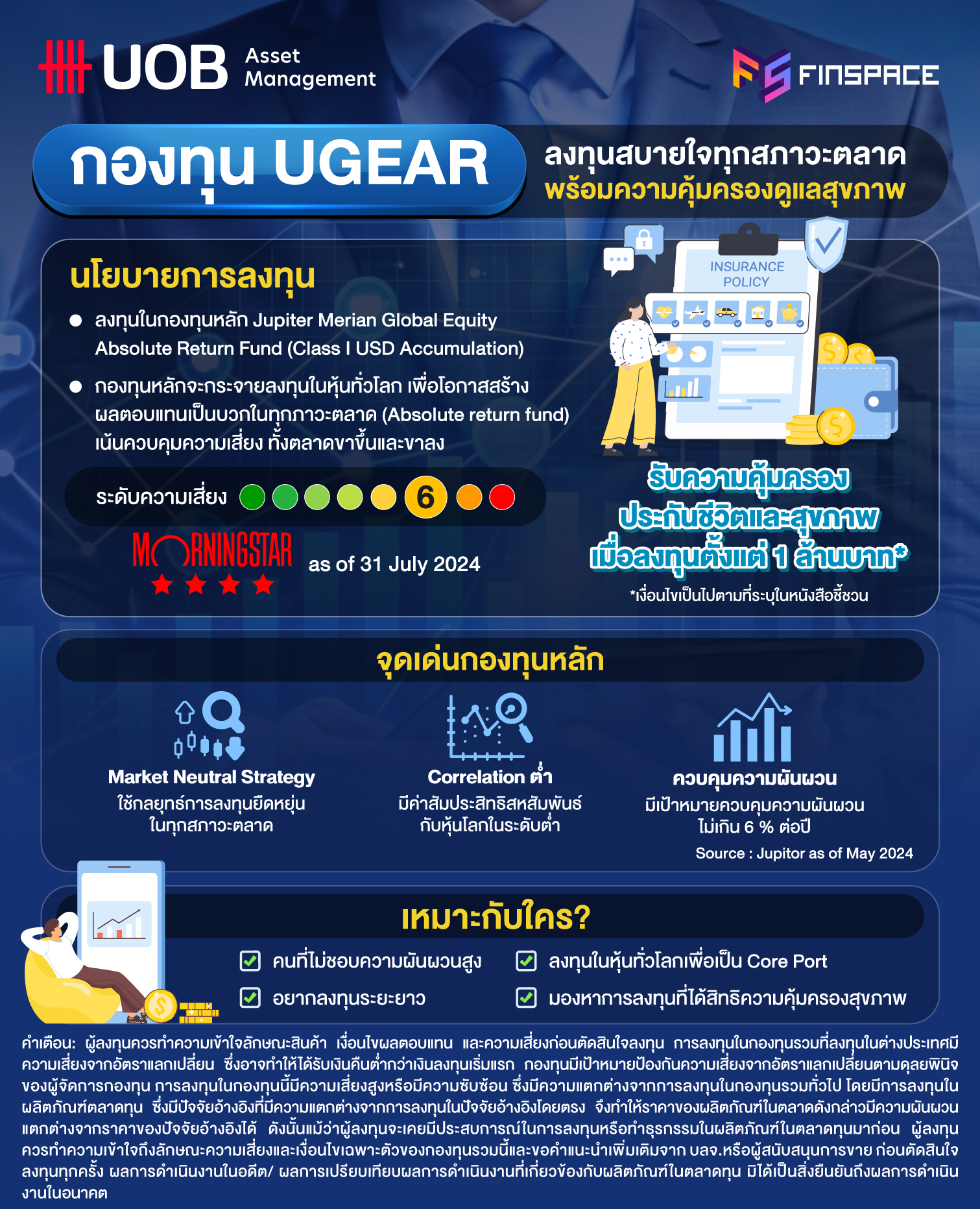 พารู้จักกองทุน UGEAR