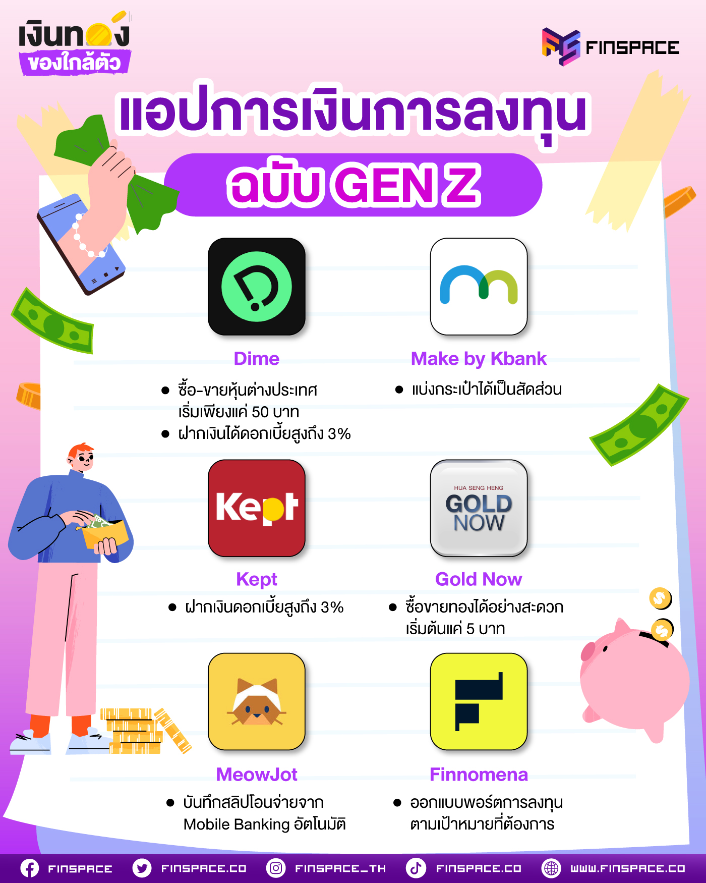 แอปการเงินการลงทุนวัย GEN Z