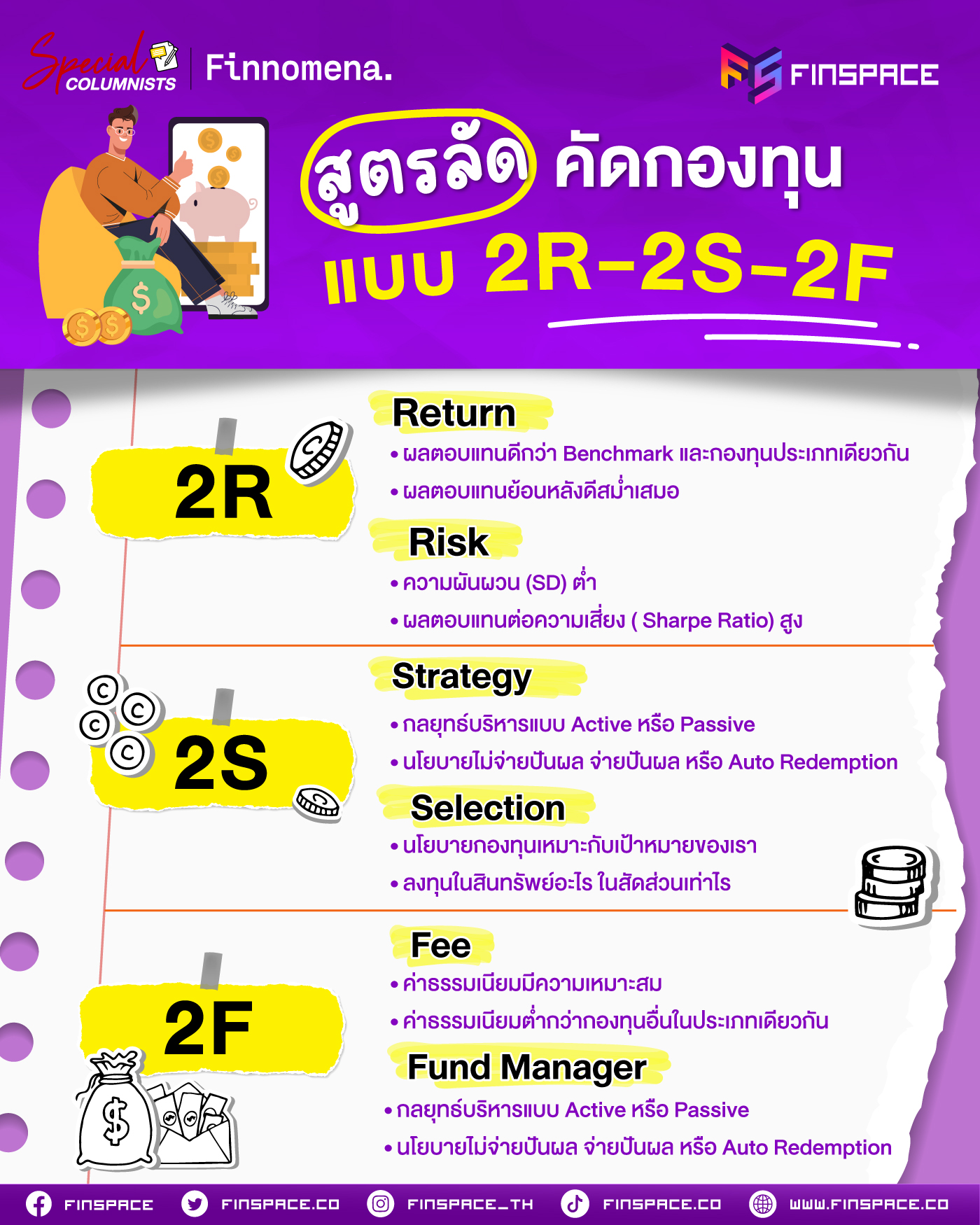 5. สูตรลัดคัดกองทุน แบบ 2R 2S 2F