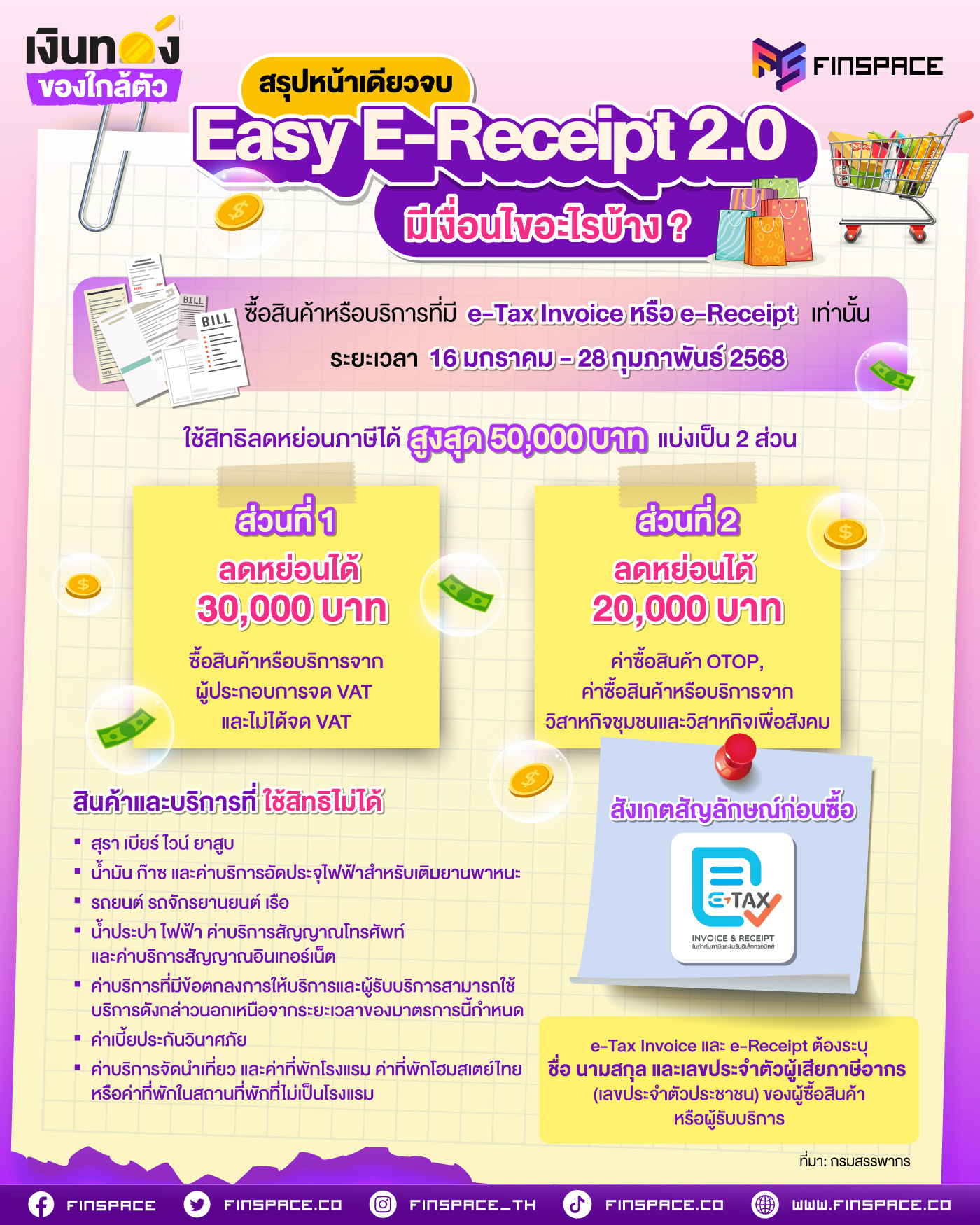 5 สรุป สิ่งที่ต้องรู้ Easy E Receipt 2.0